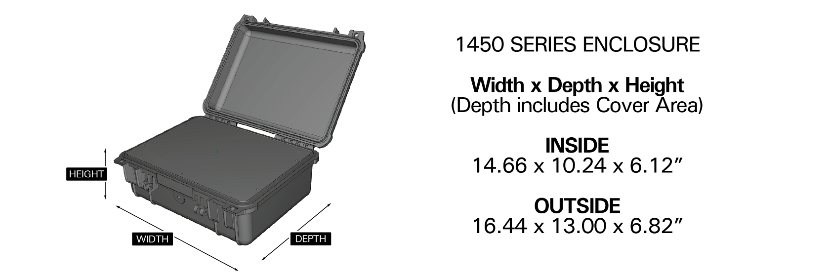 Pelican 1450 Series.epda